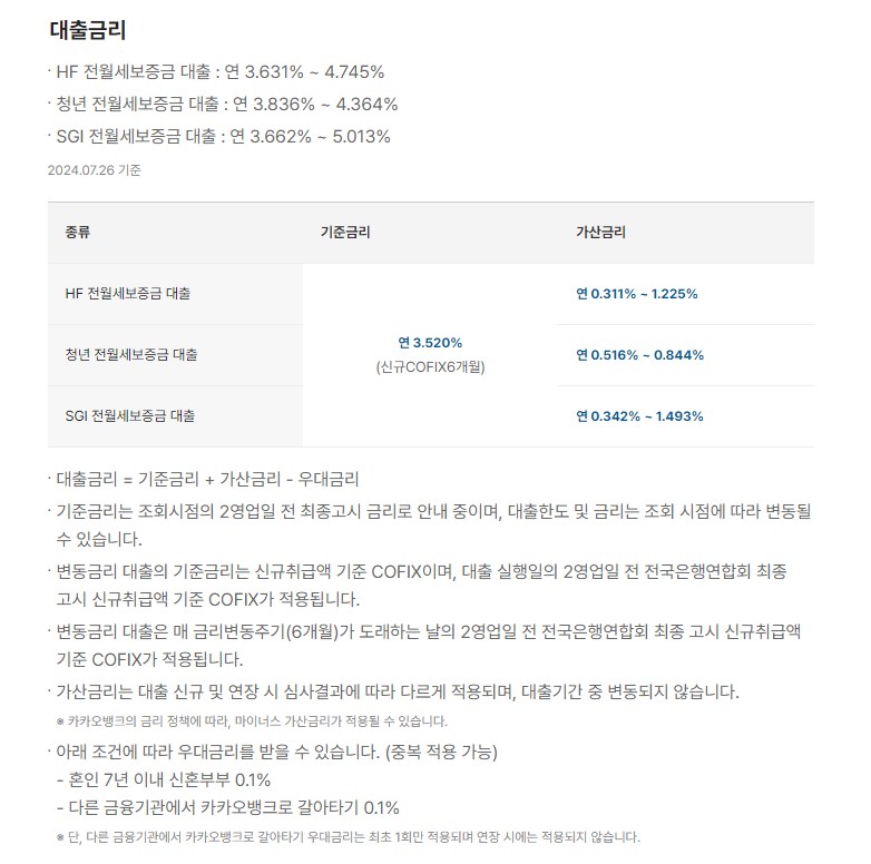 카카오뱅크 전세자금대출 자격조건 금리 서류