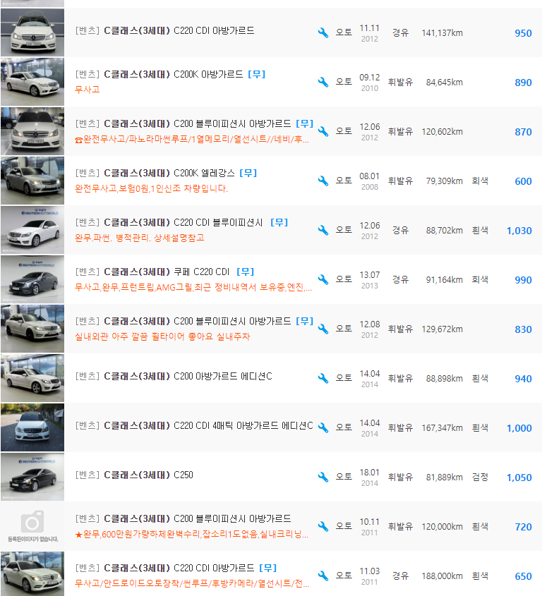 벤츠 C클래스 W204 등급 중고차 가격 : 460만원 ~ 1,790만원