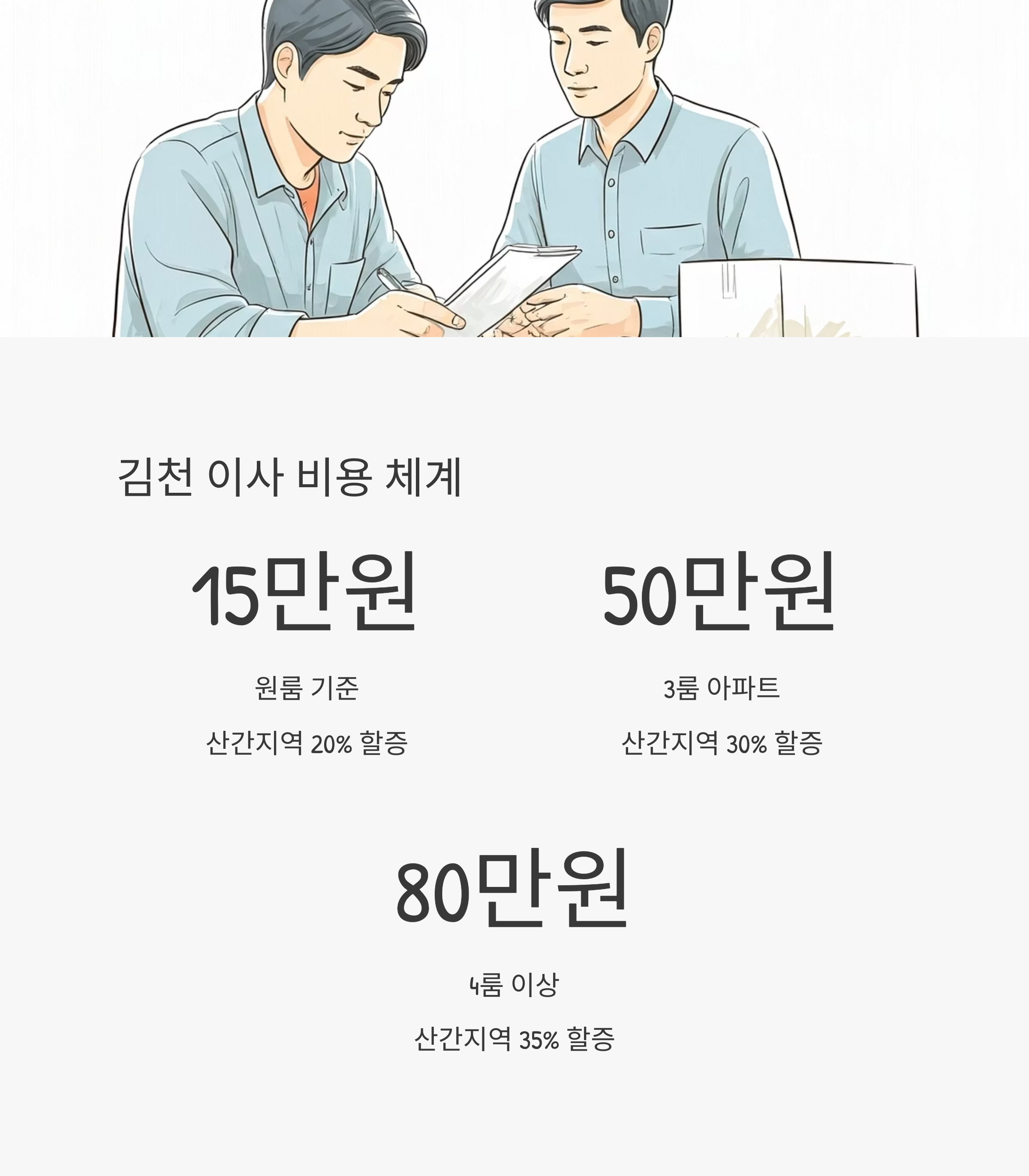 김천 이삿짐센터 이사 비용