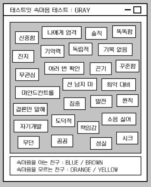결과지