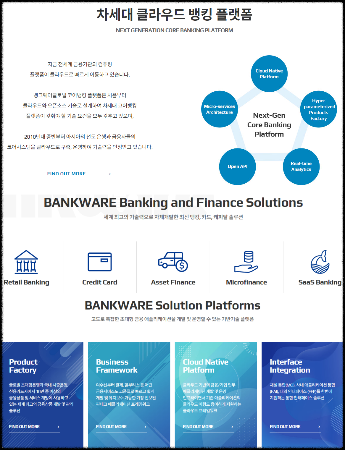 뱅크웨어글로벌 기업 정보