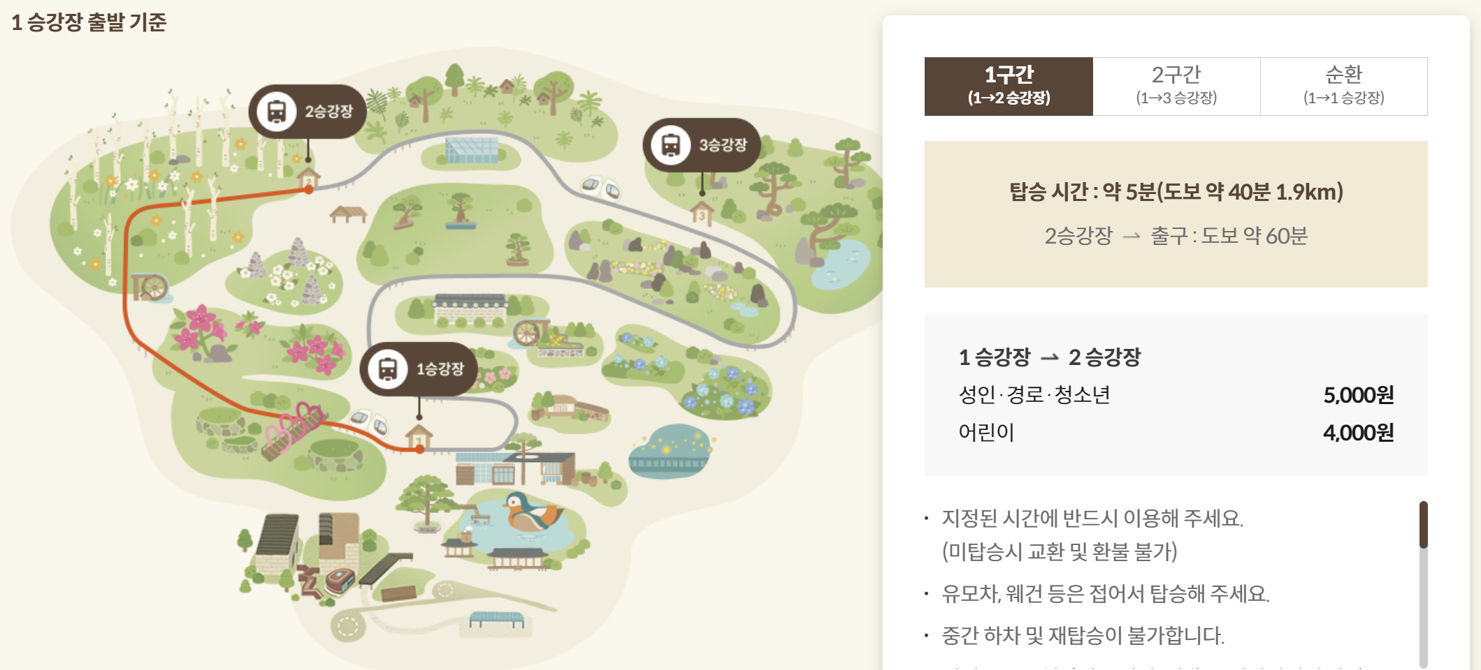 모노레일1승강장