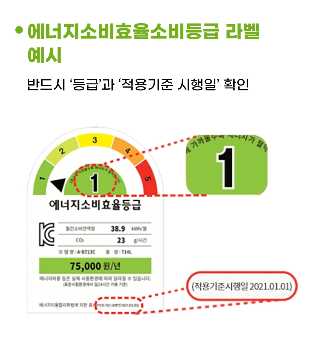 으뜸효율가전 10% 환급