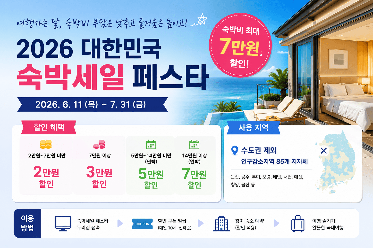 2026숙박세일 페스타