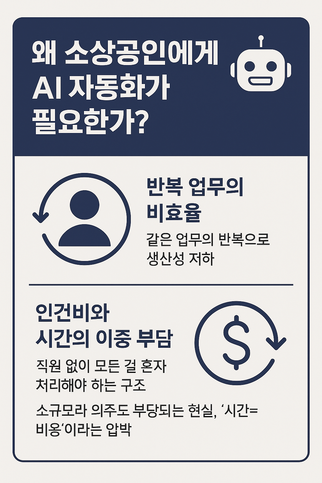 반복 업무에 지친 사장님들 ! AI 자동화가 필요한 이유.