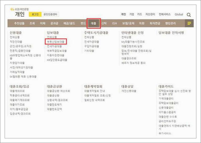국민은행 주택담보대출