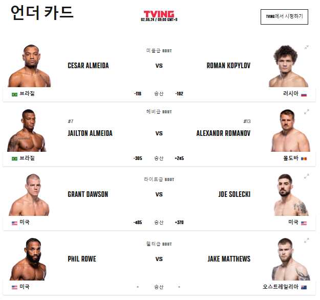 UFC 302