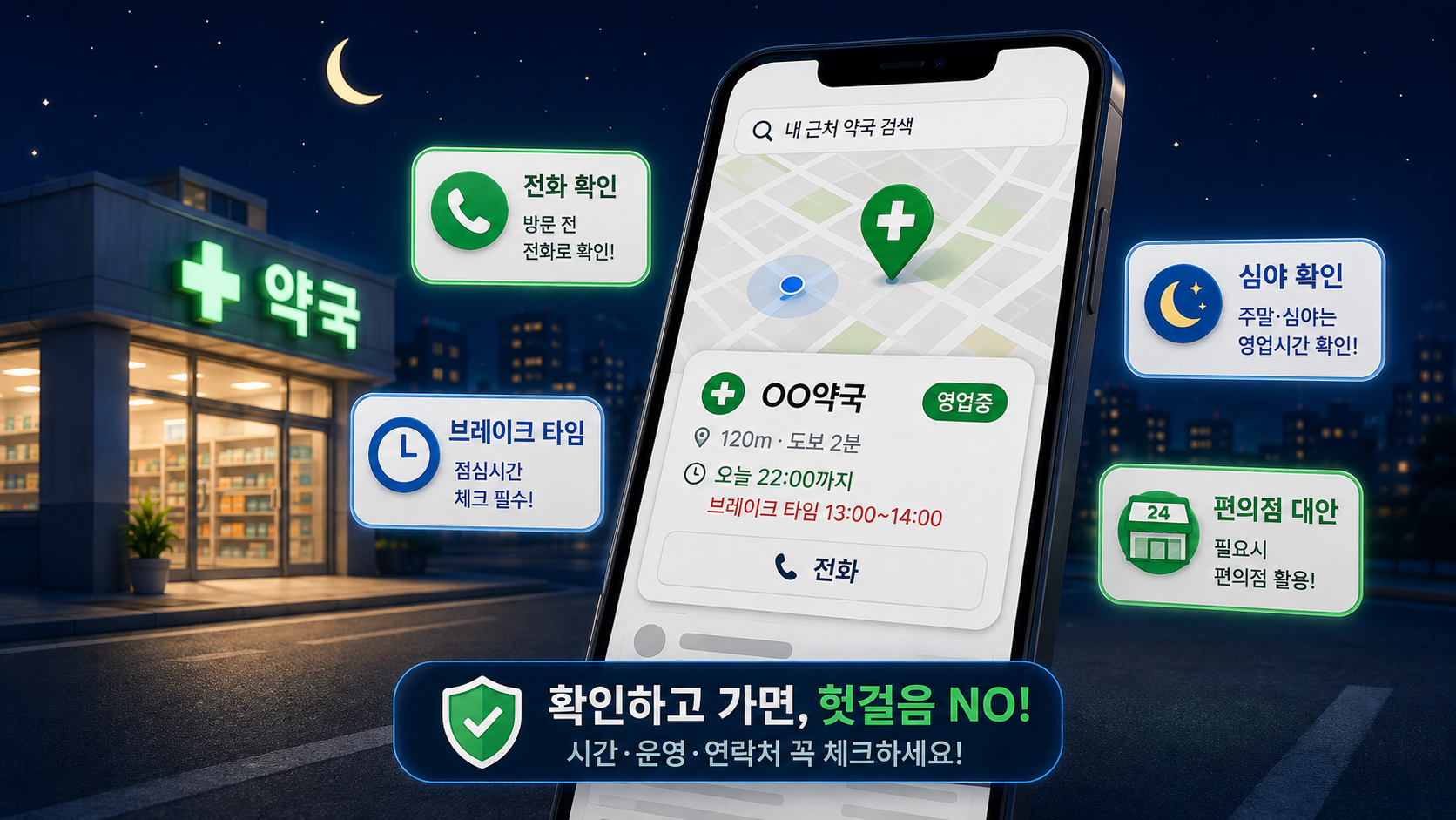 시간대별·상황별 대처 전략과 놓치기 쉬운 허점