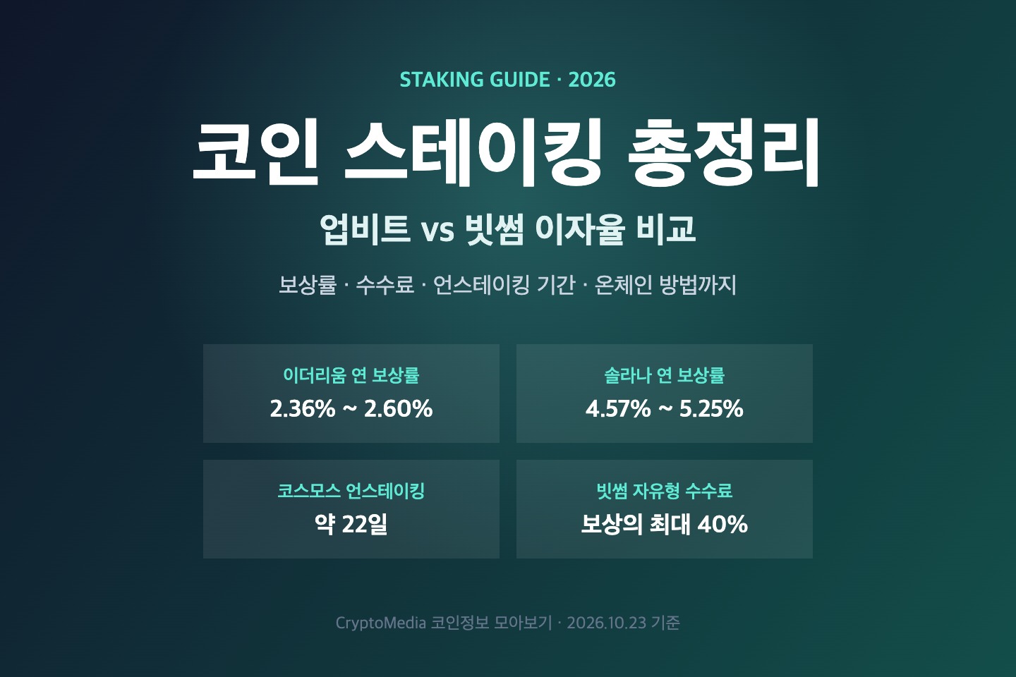 코인 스테이킹 총정리 요약 카드
