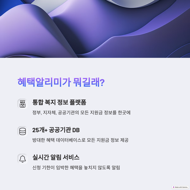 정부지원금 혜택알리미