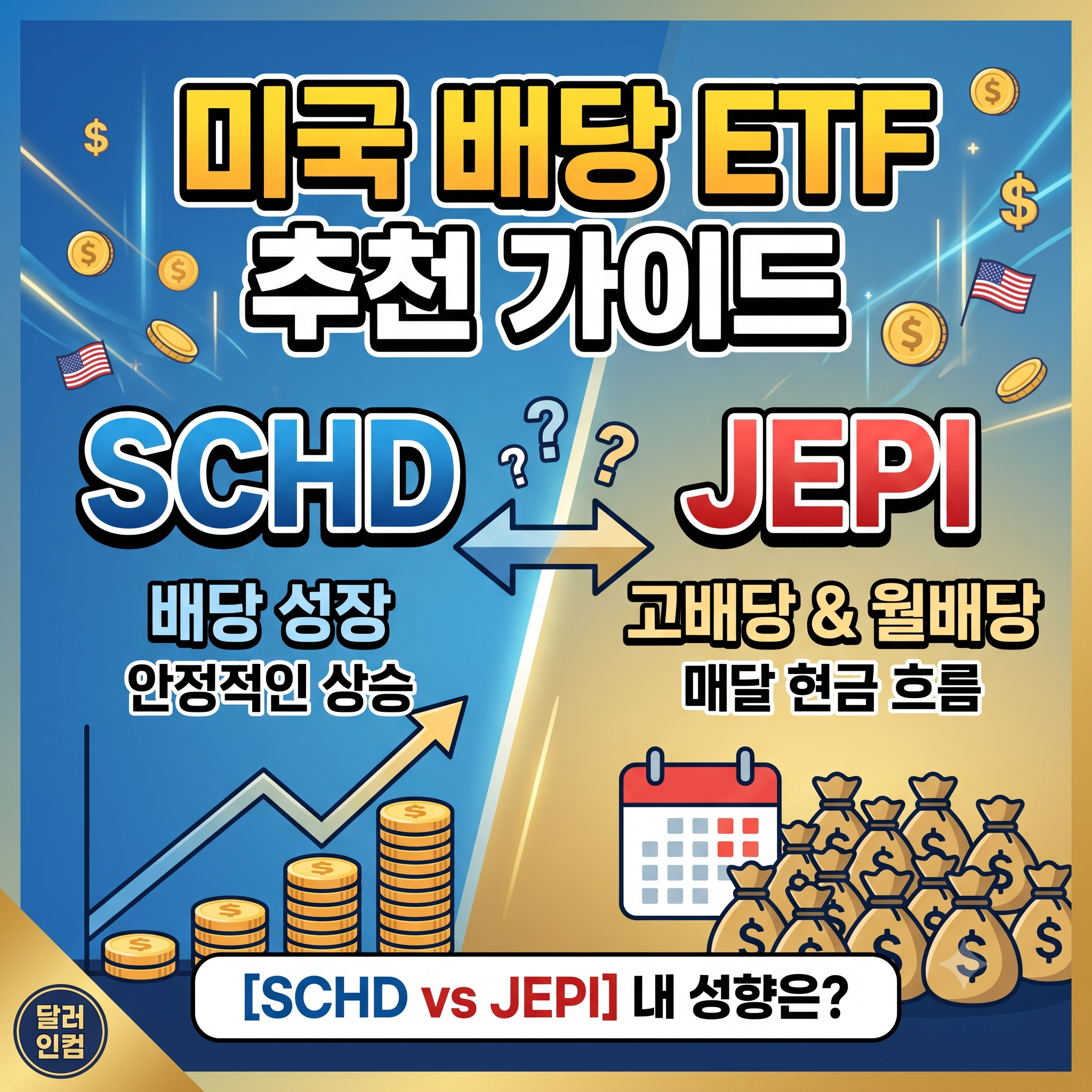 미국 배당 ETF 추천 가이드: SCHD vs JEPI, 내 성향에 맞는 선택은?