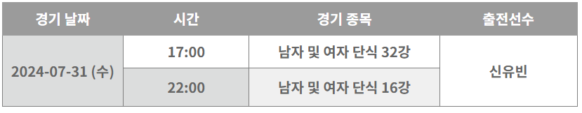 2024 파리올림픽 탁구