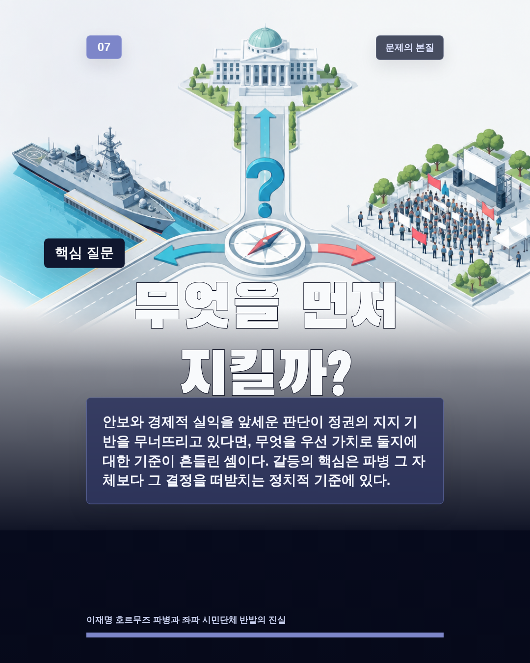무엇을 먼저 지킬까?