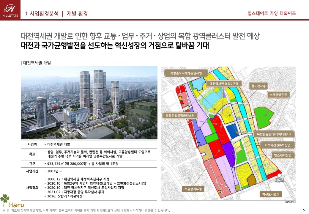 힐스테이트가양