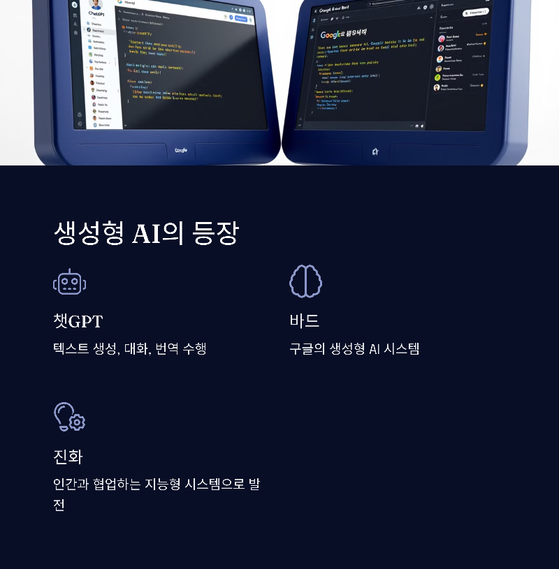 생성형 AI의 등장