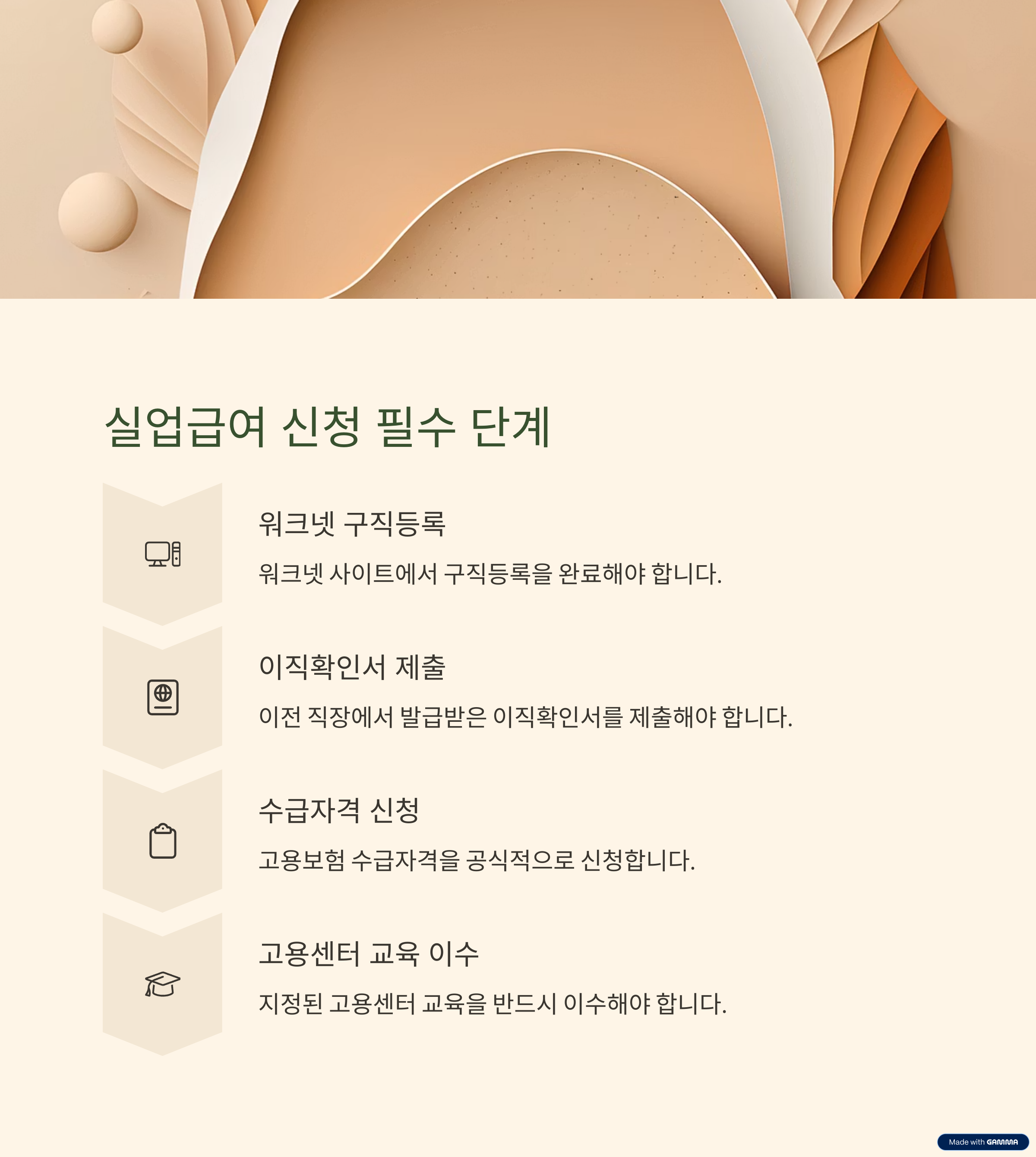 실업 급여 신청 조건 확인