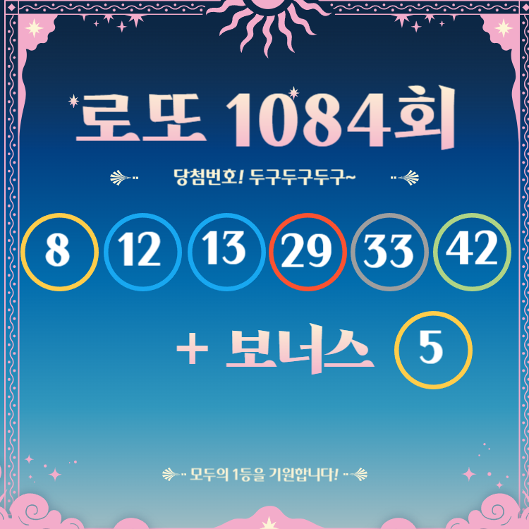 로또 1084회 당첨번호 및 1등&2등 판매점 안내(온라인복권 로또6/45)