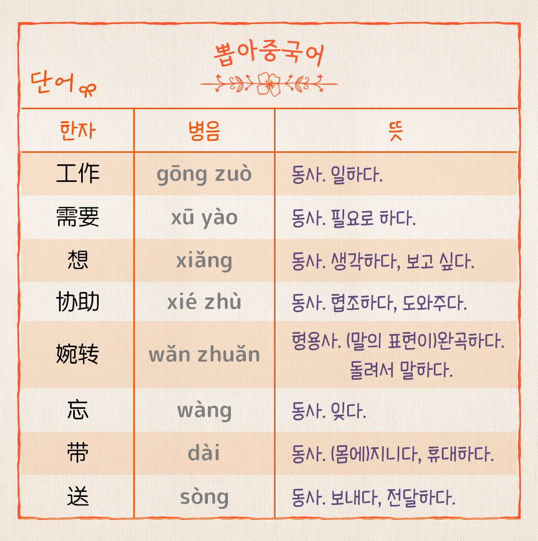 단어 설명