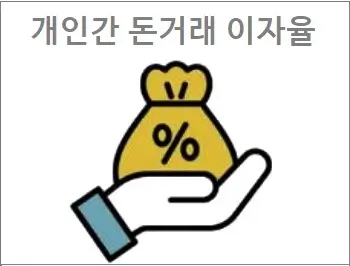 개인간 돈거래 이자율
