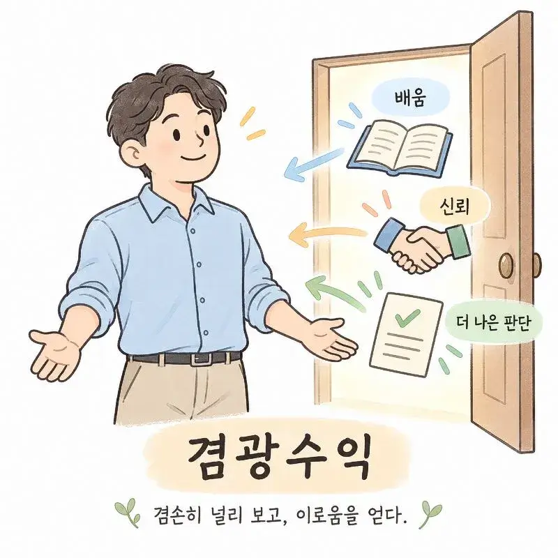 겸광수익의 의미를 표현한 일러스트로, 열린 문 앞에 선 인물이 배움의 책, 신뢰를 뜻하는 악수, 더 나은 판단을 뜻하는 체크 메모를 받아들이며 겸손하고 열린 태도가 이로움으로 이어짐을 보여주는 이미지