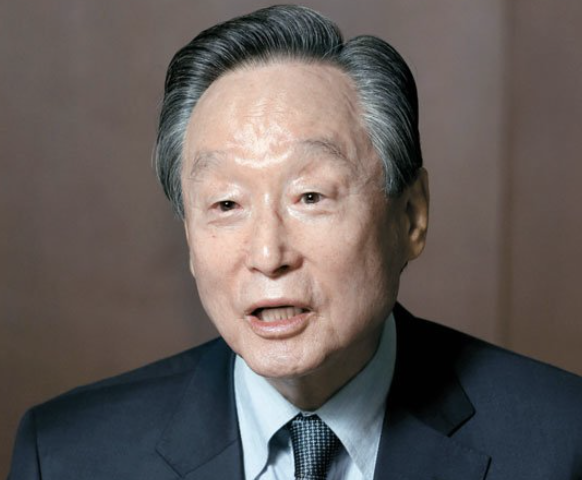 권노갑 프로필