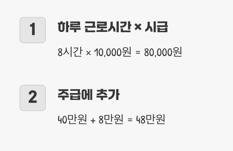 초간단 계산법&amp;#44; 내 주휴수당은 얼마?