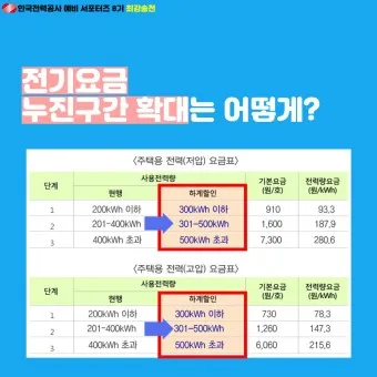 한전 전기요금 조회 실시간 자동이체 등록_47