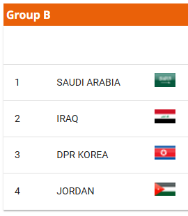 U20 아시안컵