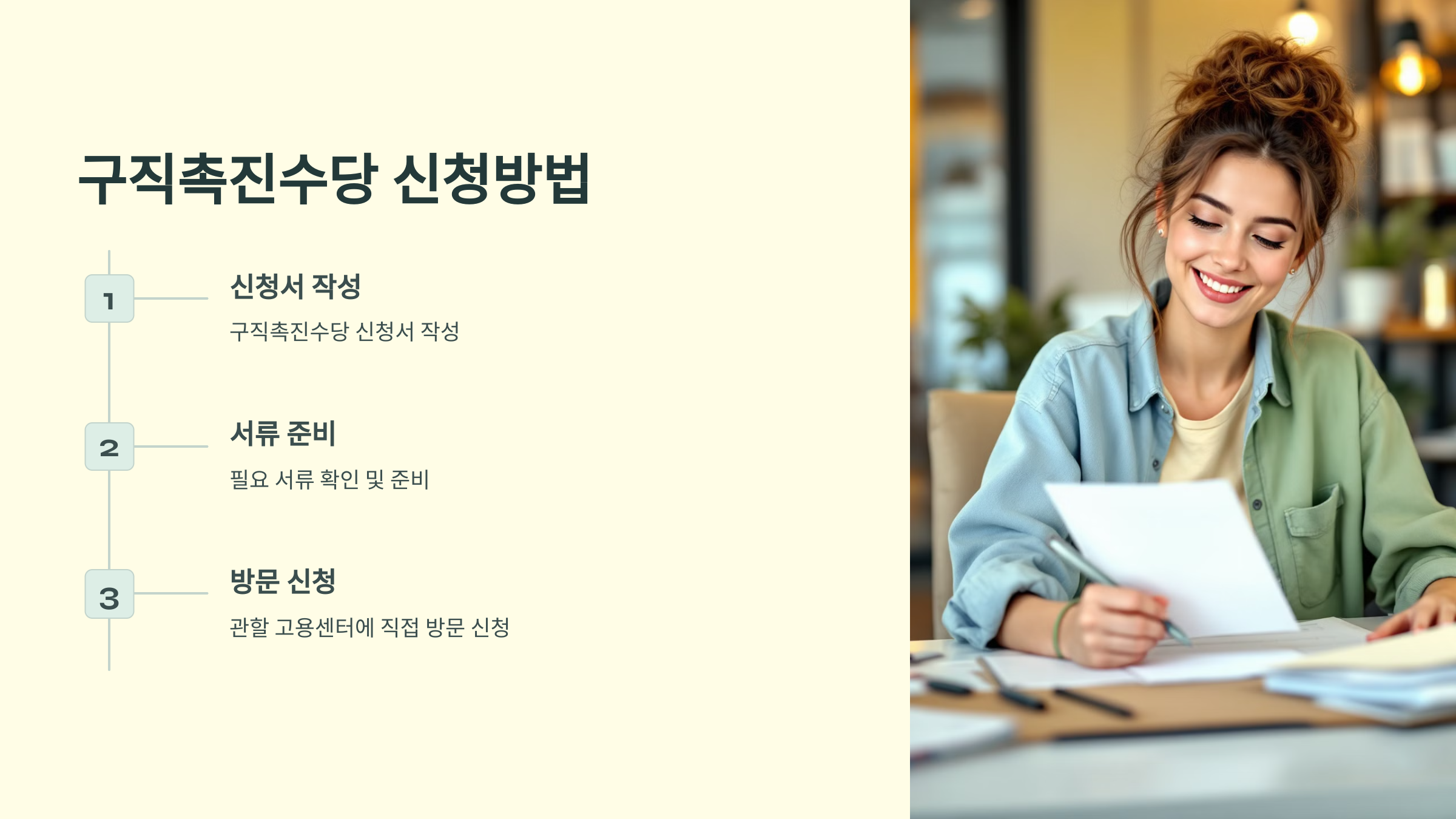 구직촉진수당 신청방법 자격