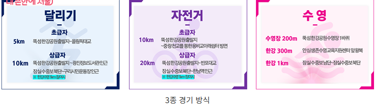 제2회 쉬엄쉬엄 한강 3종 축제! 이번엔 꼭 참여하자!