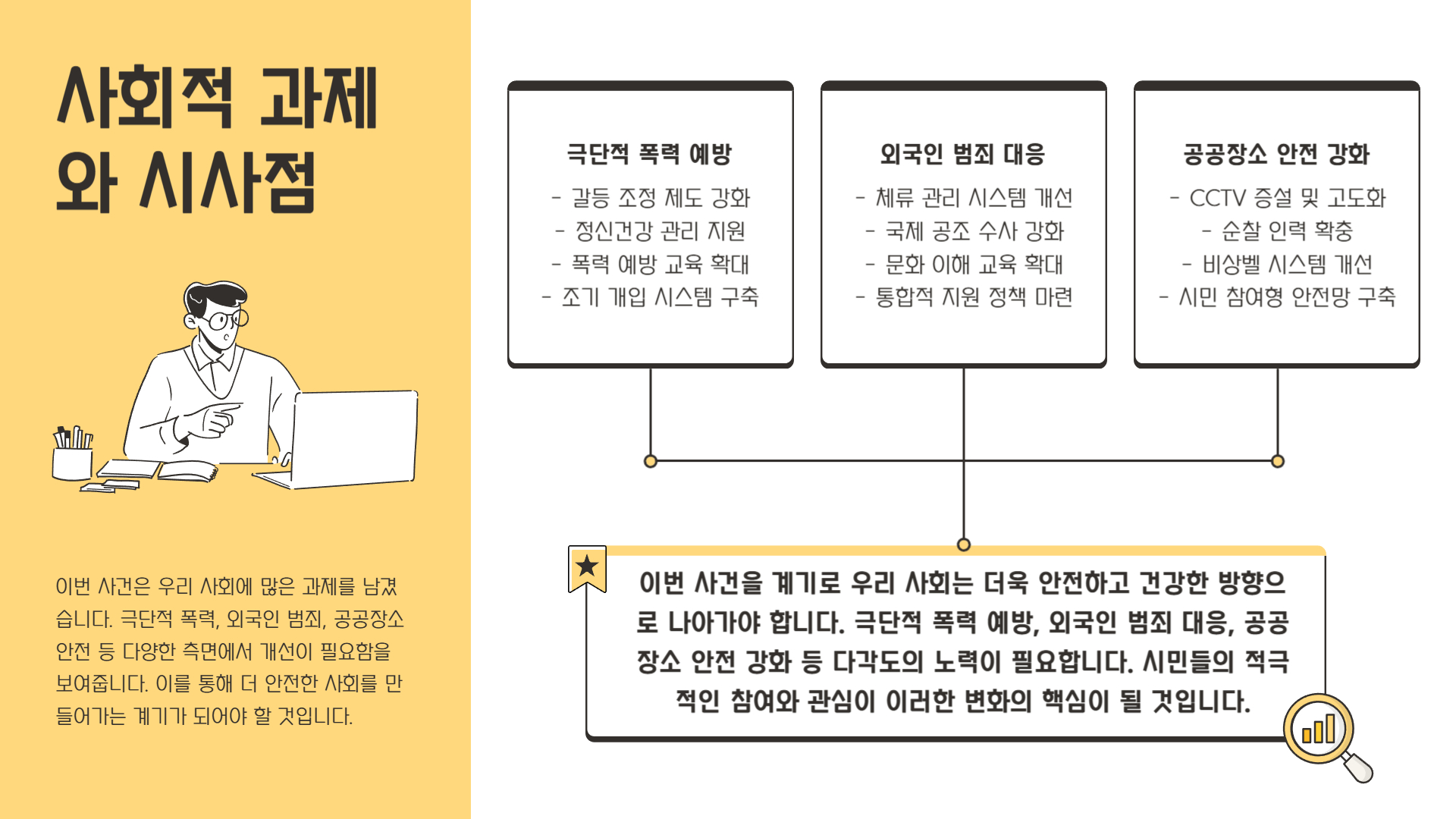 우리 사회가 해야 할 일