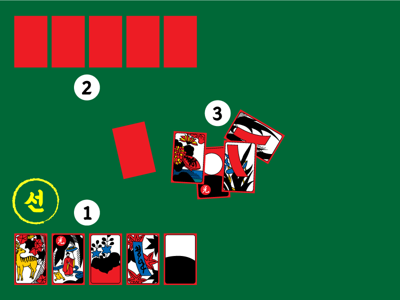 선이-5장을-먼저-갖고-상대방에게-5장을-준다