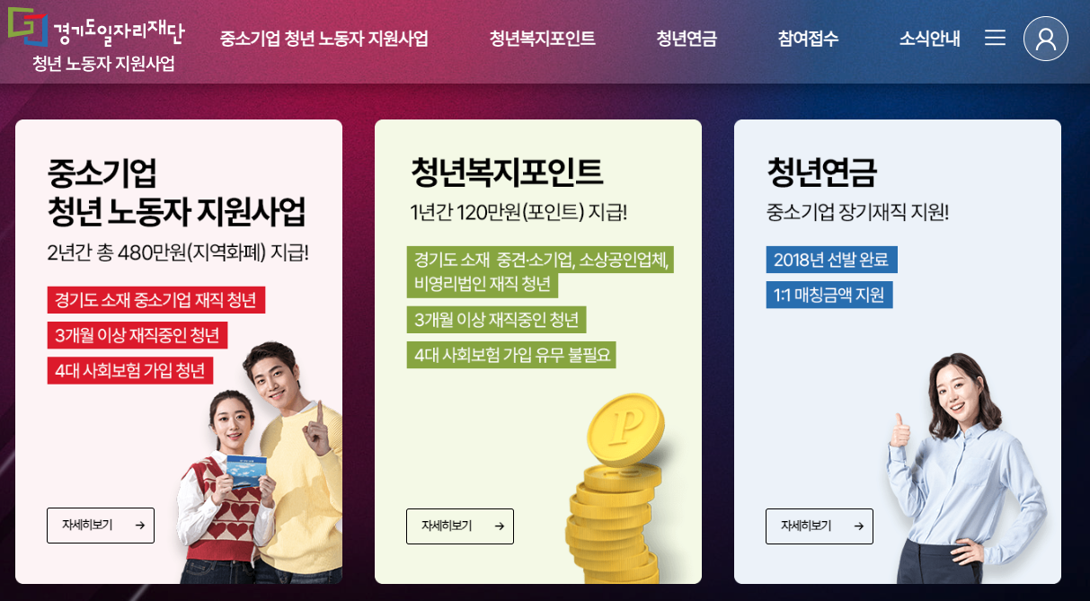 청년복지포인트