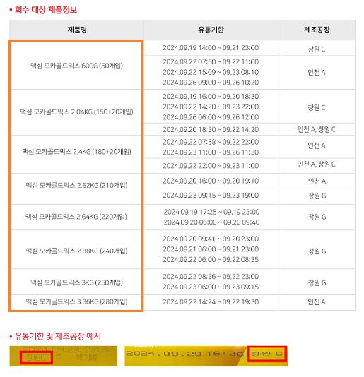 동서식품 맥심 모카골드 마일드 커피믹스 회수제품 8종