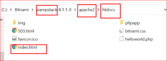 htdocs 폴더와 index.html의 위치