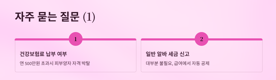 대학생아르바이트-건강보험료-세금