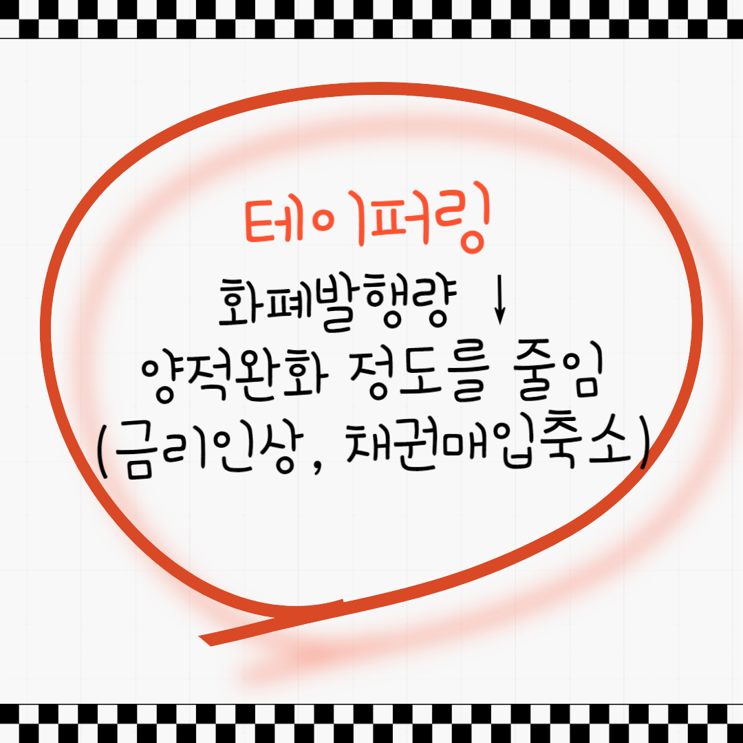 테이퍼링