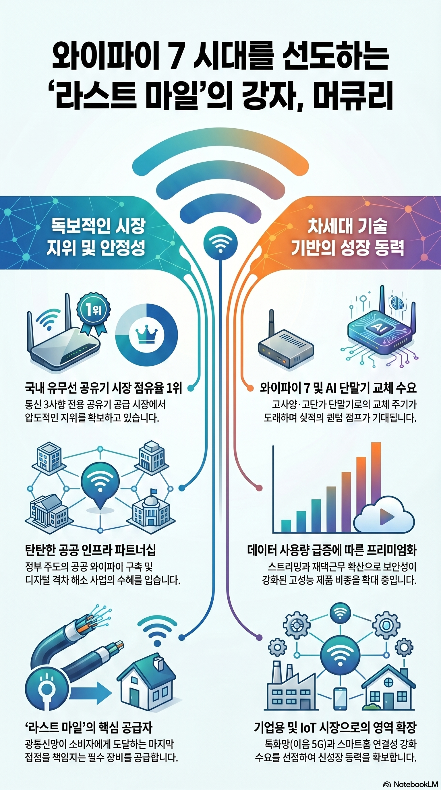 광통신 관련주