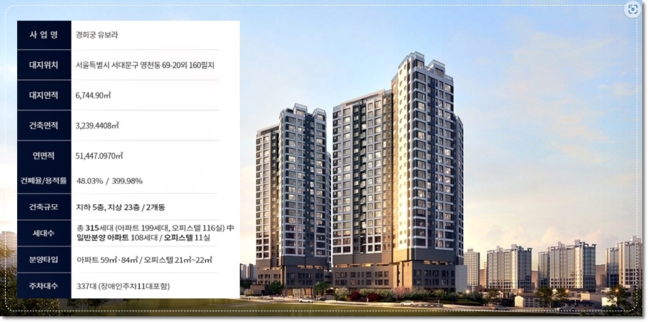 서대문-경희궁-유보라-아파트-사업명-건축규모