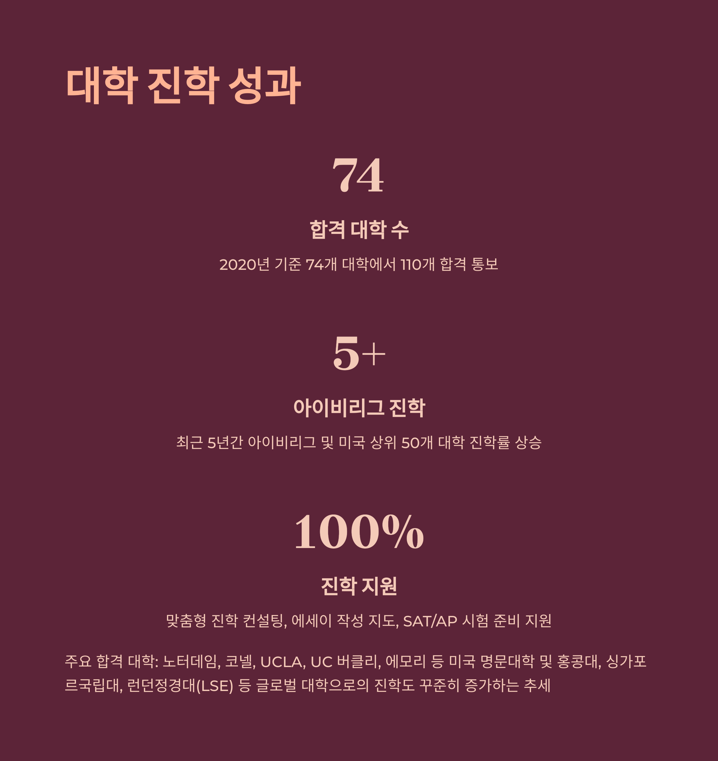 코너스톤 서울 아카데미(CCAS) 대학 진학 성과 – 주요 합격 대학 및 맞춤형 입시 컨설팅 지원 정보