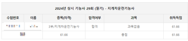 지게차운전기능사 필기 합격 화면