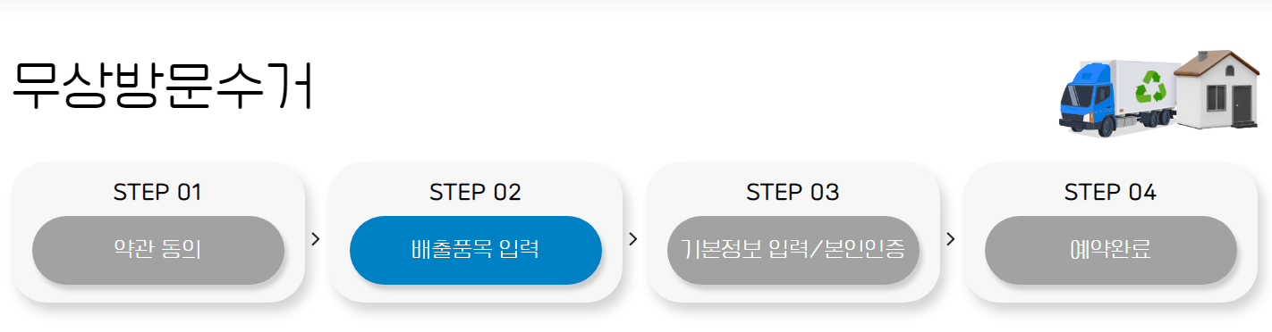 무상 수거 절차