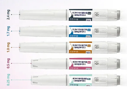 위고비약물