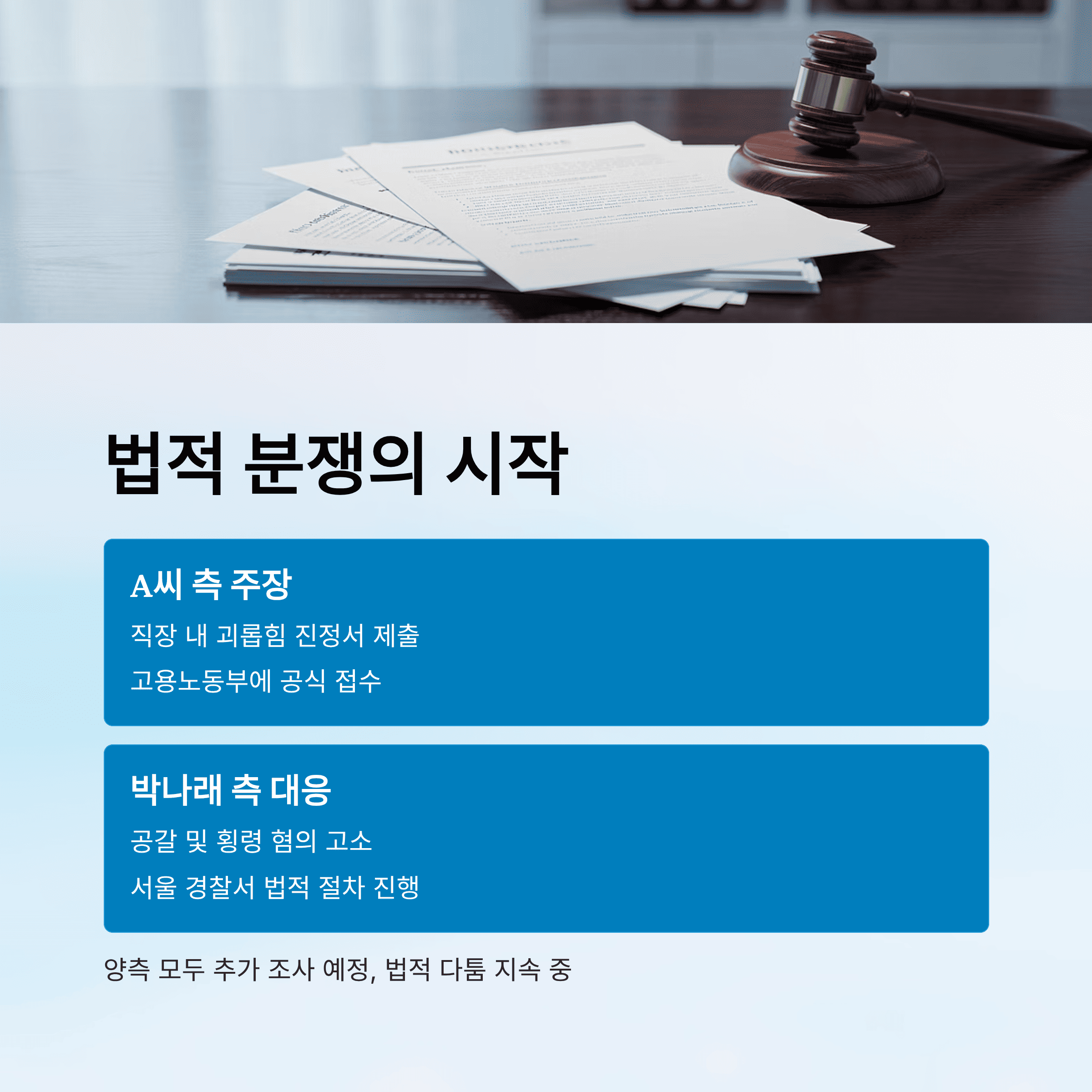박나래 전 매니저의 미국행