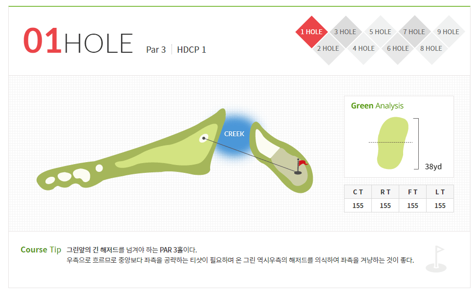 중원 골프클럽 고구려코스 01