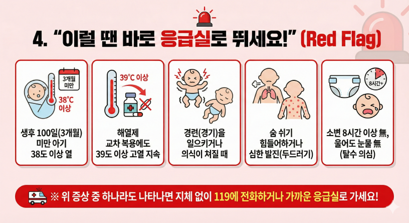 "이럴 땐 바로 응급실로 뛰세요!" (Red Flag)