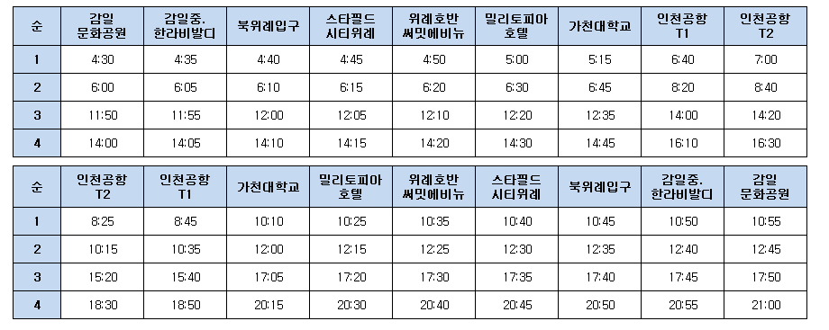 5500번 공항버스-시간표