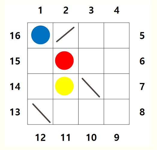 레이오브라이트 - 문제