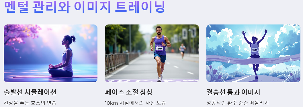 대회전 이미지 트레이닝