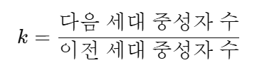 중성자 중배열 공식